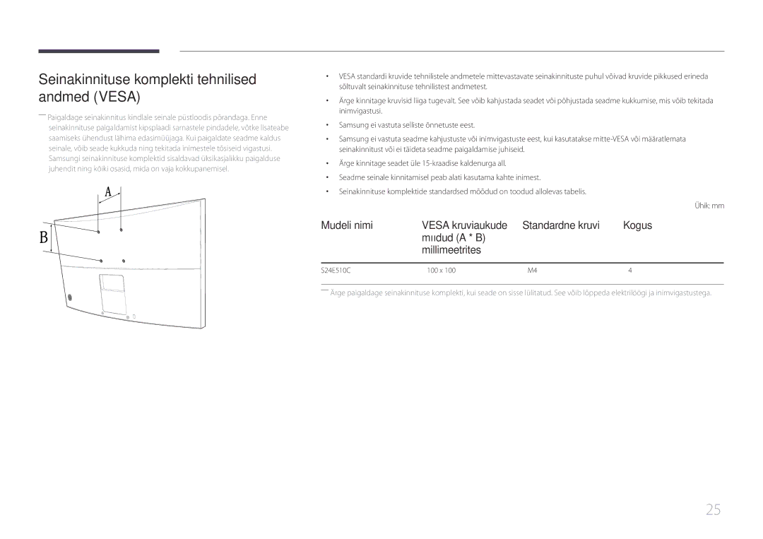 Samsung LS24E510CS/EN manual Seinakinnituse komplekti tehnilised andmed Vesa, S24E510C 100 x 