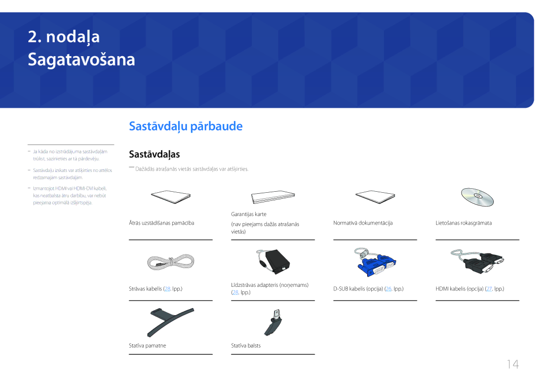 Samsung LS24E510CS/EN manual Sagatavošana, Sastāvdaļu pārbaude, Sastāvdaļas 