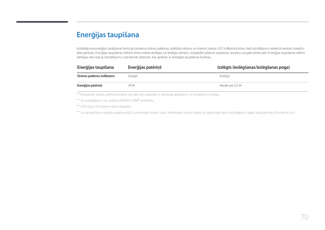Samsung LS24E510CS/EN manual Enerģijas taupīšana, Strāvas padeves indikators, Izslēgts Ieslēgts, Enerģijas patēriņš 
