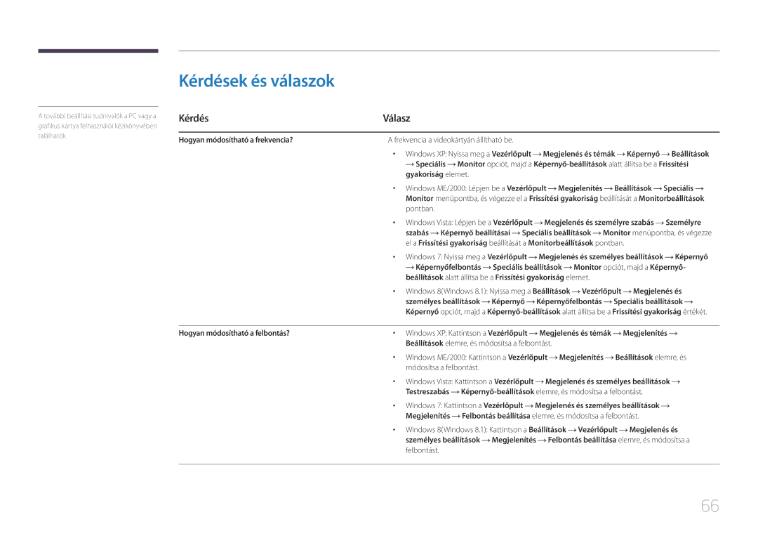 Samsung LS24E510CS/EN manual Kérdések és válaszok, Kérdés Válasz 