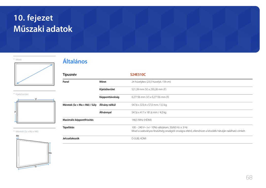 Samsung LS24E510CS/EN manual Műszaki adatok, Általános, Típusnév, Jelcsatlakozók 