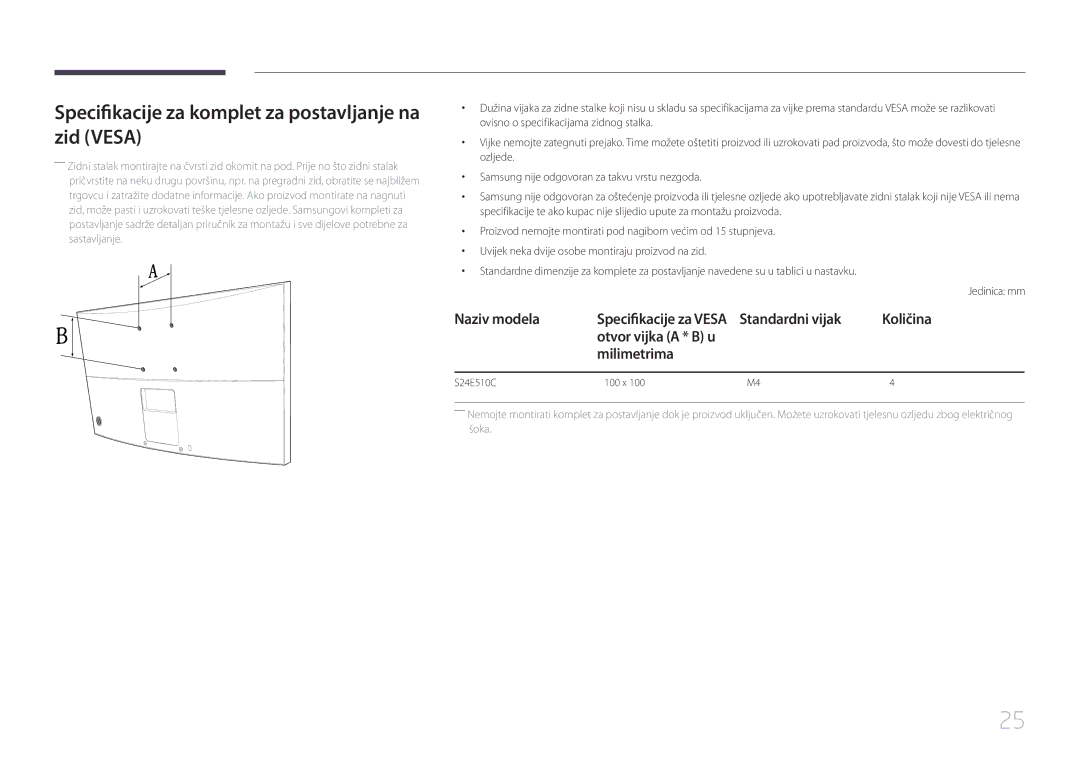 Samsung LS24E510CS/EN manual Specifikacije za komplet za postavljanje na zid Vesa, Naziv modela 