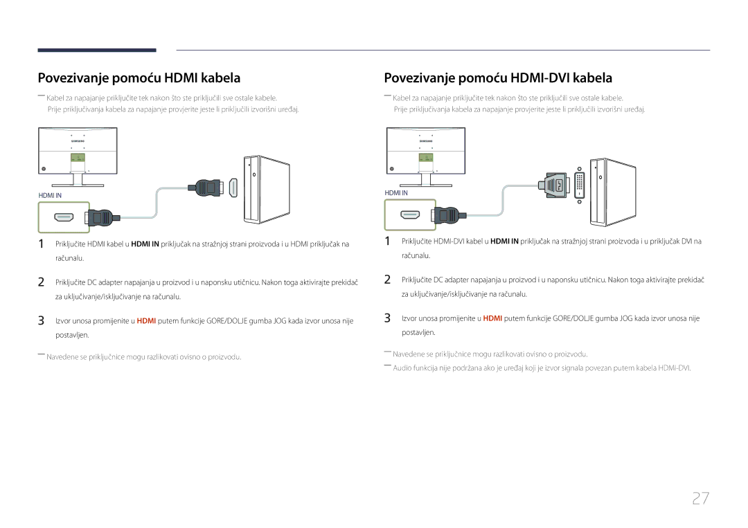 Samsung LS24E510CS/EN manual Povezivanje pomoću Hdmi kabela, Povezivanje pomoću HDMI-DVI kabela, Računalu, Postavljen 