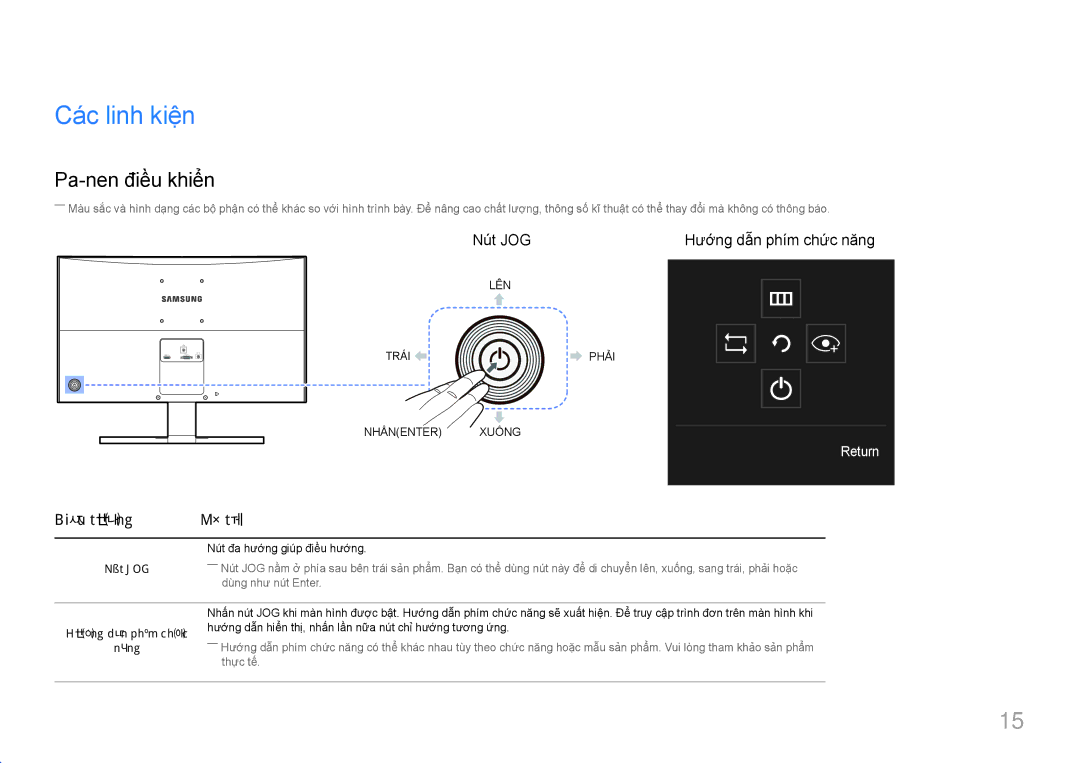 Samsung LS24E510CS/XV manual Cá́c linh kiệ̣n, Pa-nen điều khiển, Biêu tương Mô tả, Nút JOG, Hương dẫn phím chức Năng 