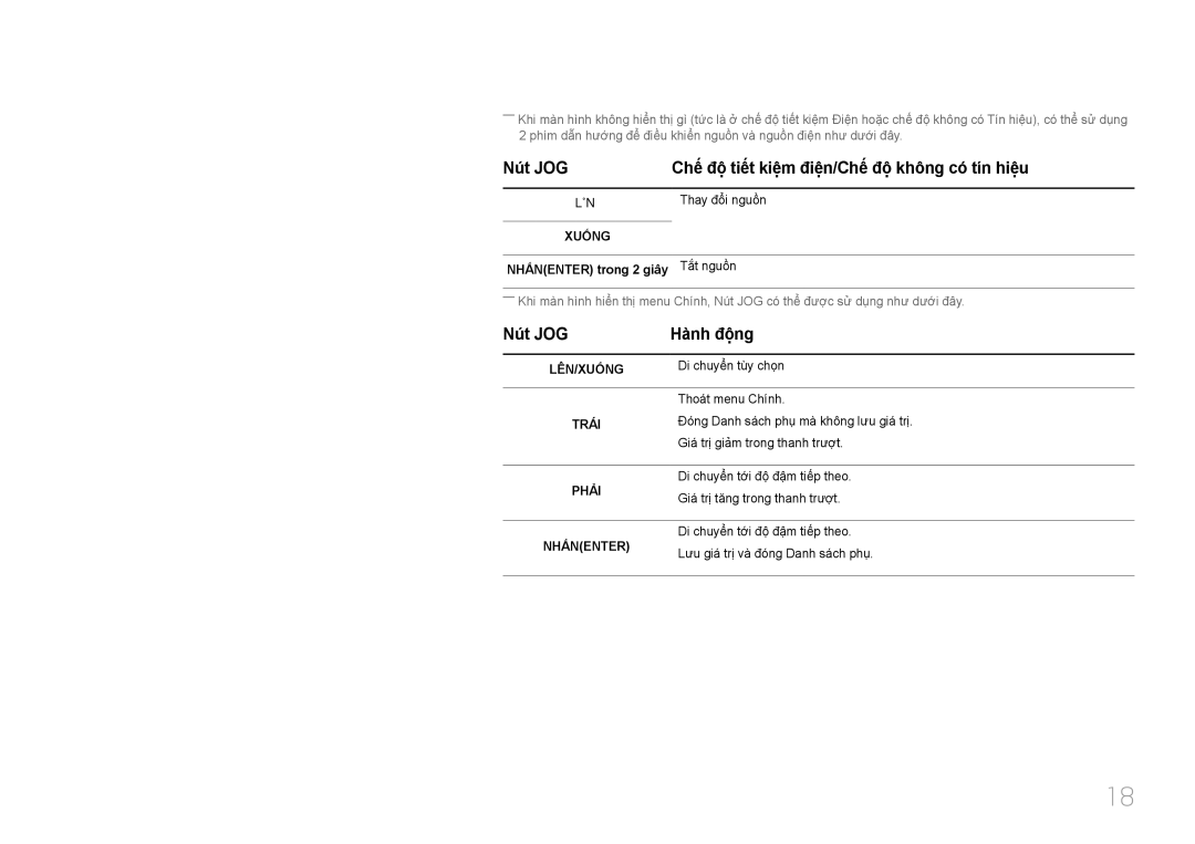 Samsung LS24E510CS/XV manual Nút JOG Hà̀nh độ̣ng, Thay đôi nguôn, NHẤNENTER trong 2 giây Tắt nguôn 