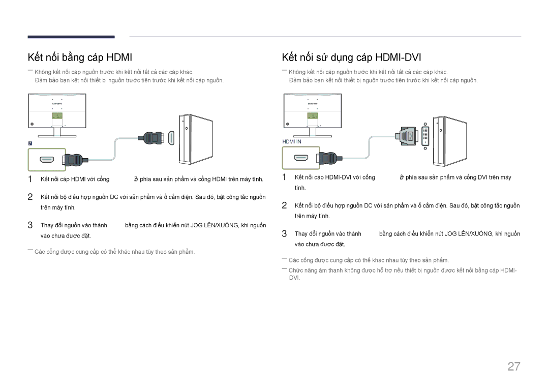 Samsung LS24E510CS/XV Kết nối bằng cáp Hdmi, Kế́t nố́i sử dụng cá́p HDMI-DVI, Trên má́y tí́nh, Vào chưa được đặt 