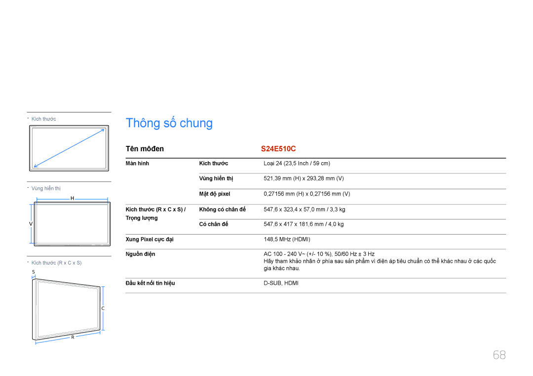 Samsung LS24E510CS/XV manual Các thông số́ kỹ̃ thuậ̣t, Thông số chung, Tên môđen 