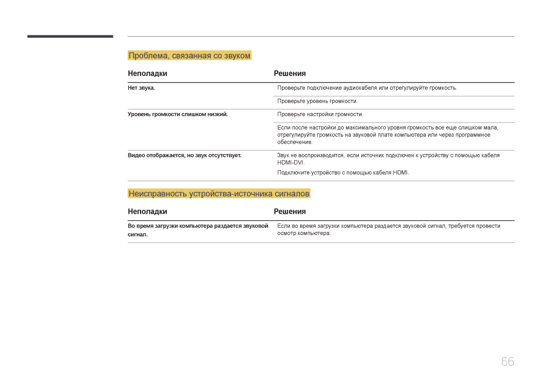 Samsung LS24E65UPL/EN manual Проблема, связанная со звуком, Неисправность устройства-источника сигналов, НеполадкиРешения 
