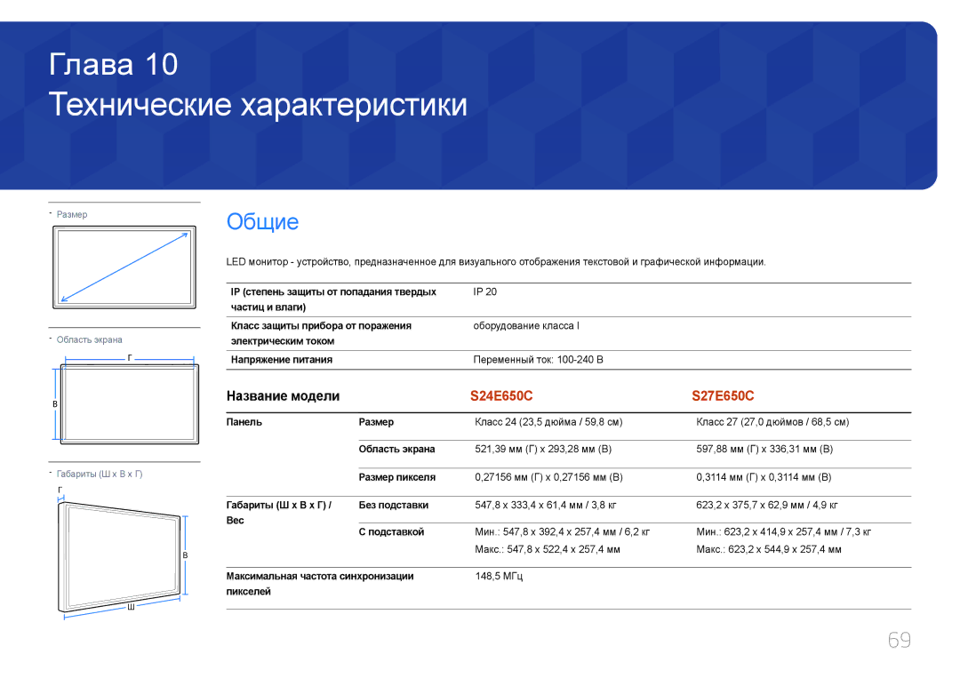 Samsung LS24E65KCSE/CI, LS24E65KCS/EN, LS27E65KCS/EN, LS24E65UPL/EN manual Технические характеристики, Общие, Название модели 