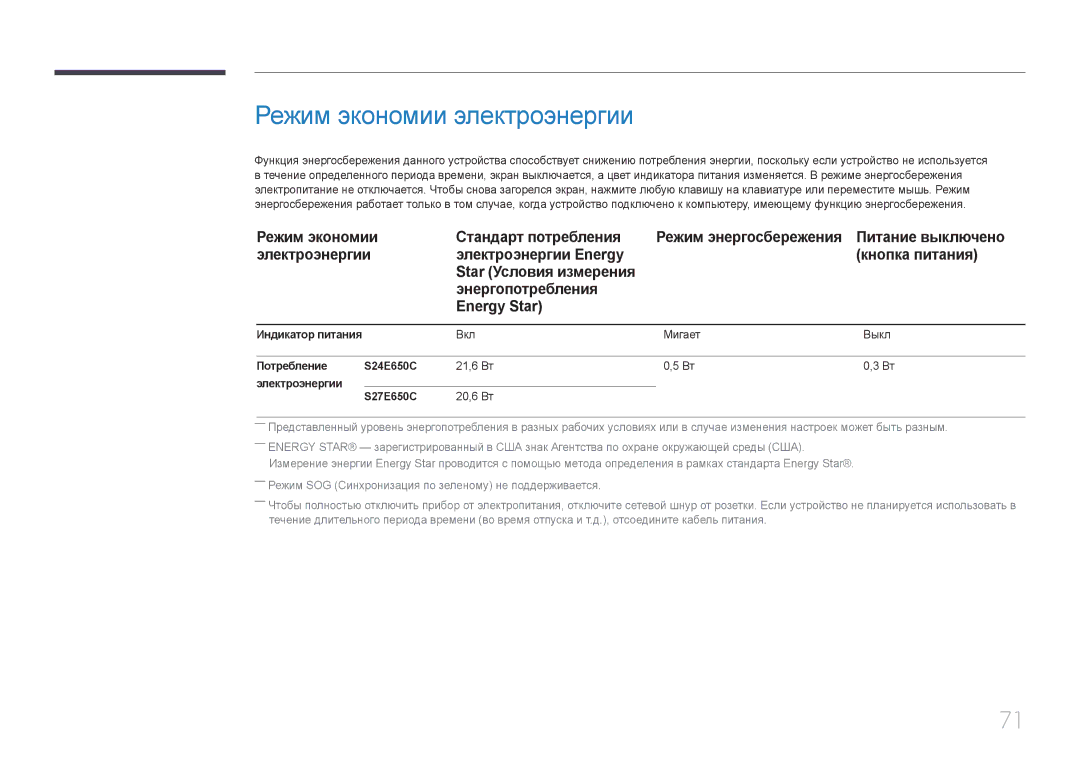 Samsung LS27E65KCSE/CI manual Режим экономии электроэнергии, Режим экономии Стандарт потребления, Питание выключено 