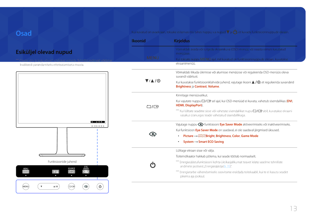 Samsung LS27E65KCS/EN Osad, Esiküljel olevad nupud, Brightness ja Contrast , Volume, Picture, System Smart ECO Saving 