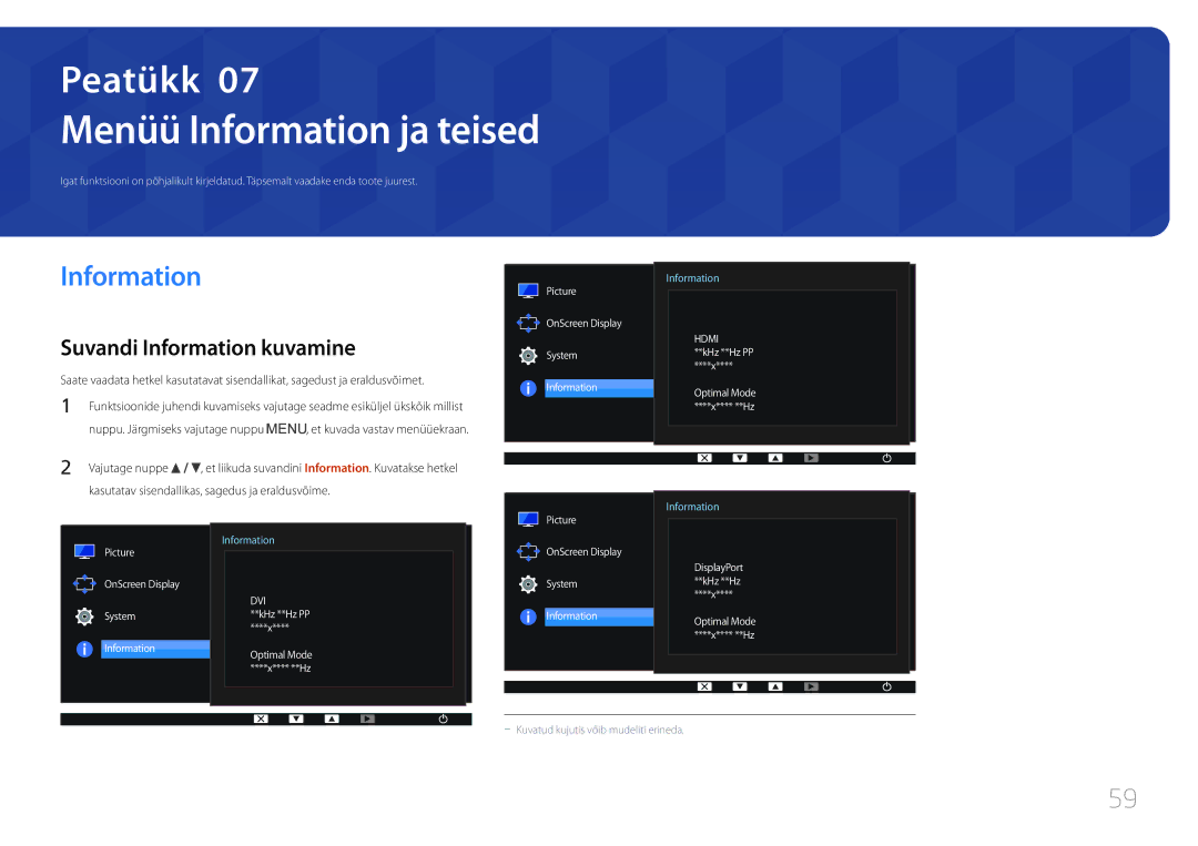 Samsung LS22E65UDS/EN, LS24E65KCS/EN, LS27E65KCS/EN, LS24E65UPL/EN Menüü Information ja teised, Suvandi Information kuvamine 