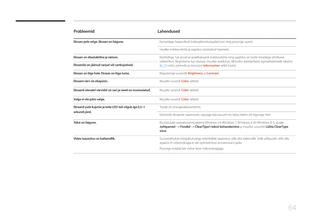 Samsung LS24E65KCS/EN manual Lk 71 selles juhendis ja menüüst Information sellel tootel, Muutke suvandi Color sätteid 