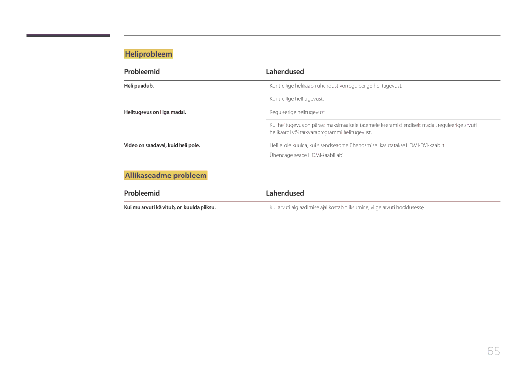 Samsung LS27E65KCS/EN, LS24E65KCS/EN, LS24E65UPL/EN, LS22E65UDS/EN manual Heliprobleem, Allikaseadme probleem 