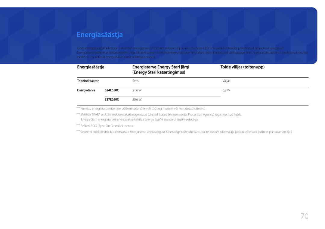 Samsung LS24E65UPL/EN, LS24E65KCS/EN, LS27E65KCS/EN, LS22E65UDS/EN manual Energiasäästja, Sees Väljas, 21,6 W, 20,6 W 