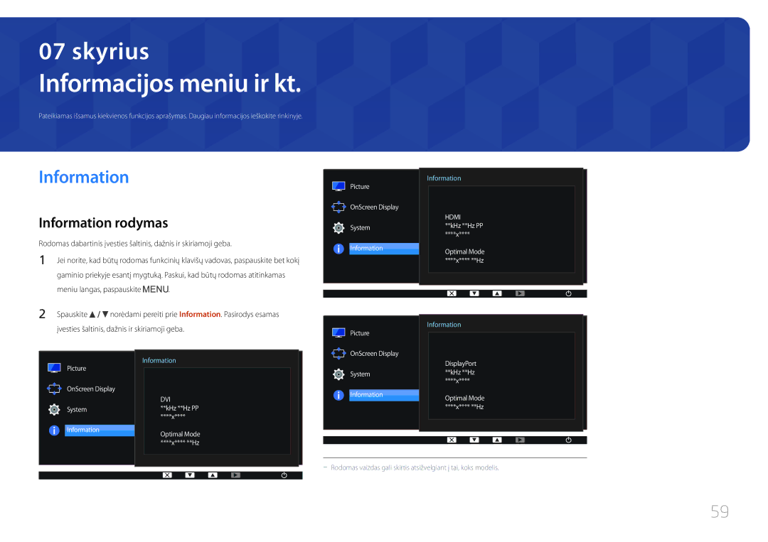 Samsung LS22E65UDS/EN Informacijos meniu ir kt, Information rodymas, Įvesties šaltinis, dažnis ir skiriamoji geba 