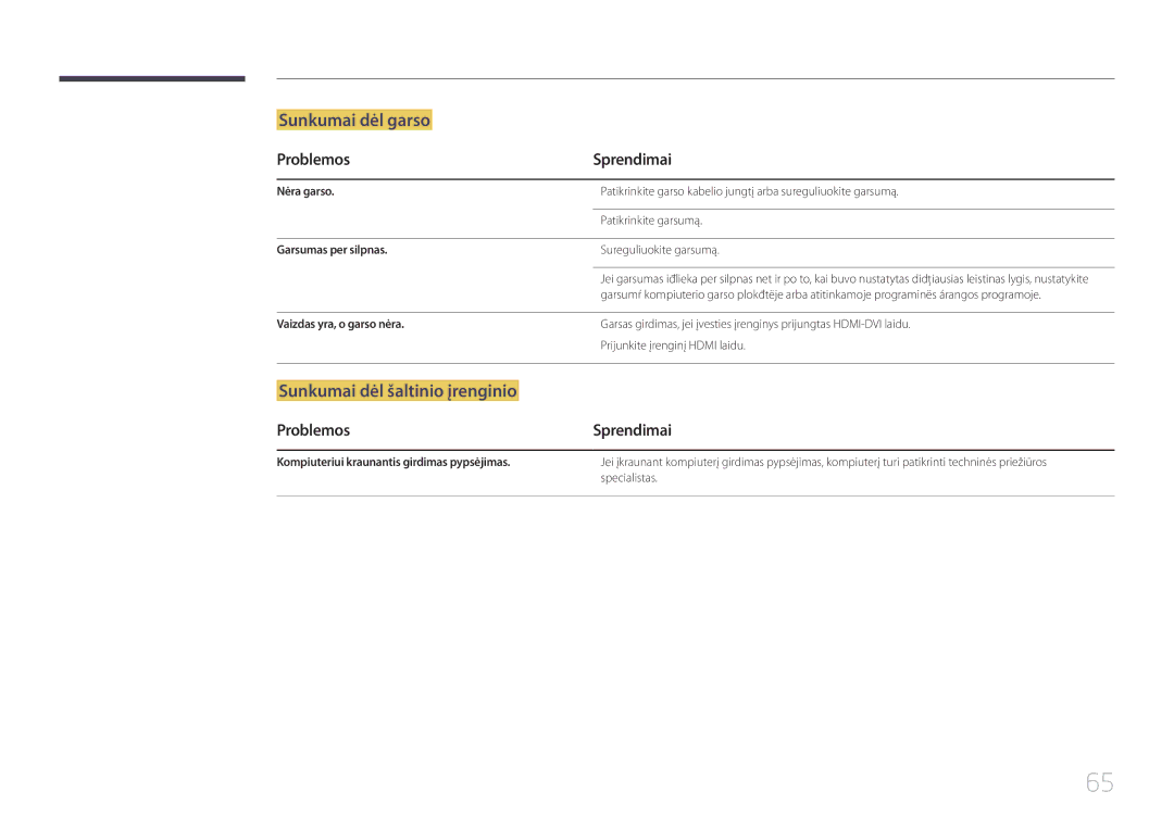 Samsung LS27E65KCS/EN, LS24E65KCS/EN, LS24E65UPL/EN, LS22E65UDS/EN manual Sunkumai dėl garso, Sunkumai dėl šaltinio įrenginio 