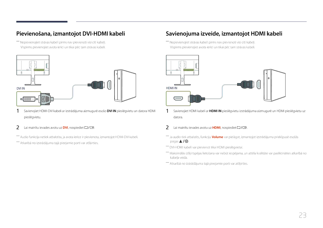 Samsung LS22E65UDS/EN Pievienošana, izmantojot DVI-HDMI kabeli, Savienojuma izveide, izmantojot Hdmi kabeli, Pieslēgvietu 