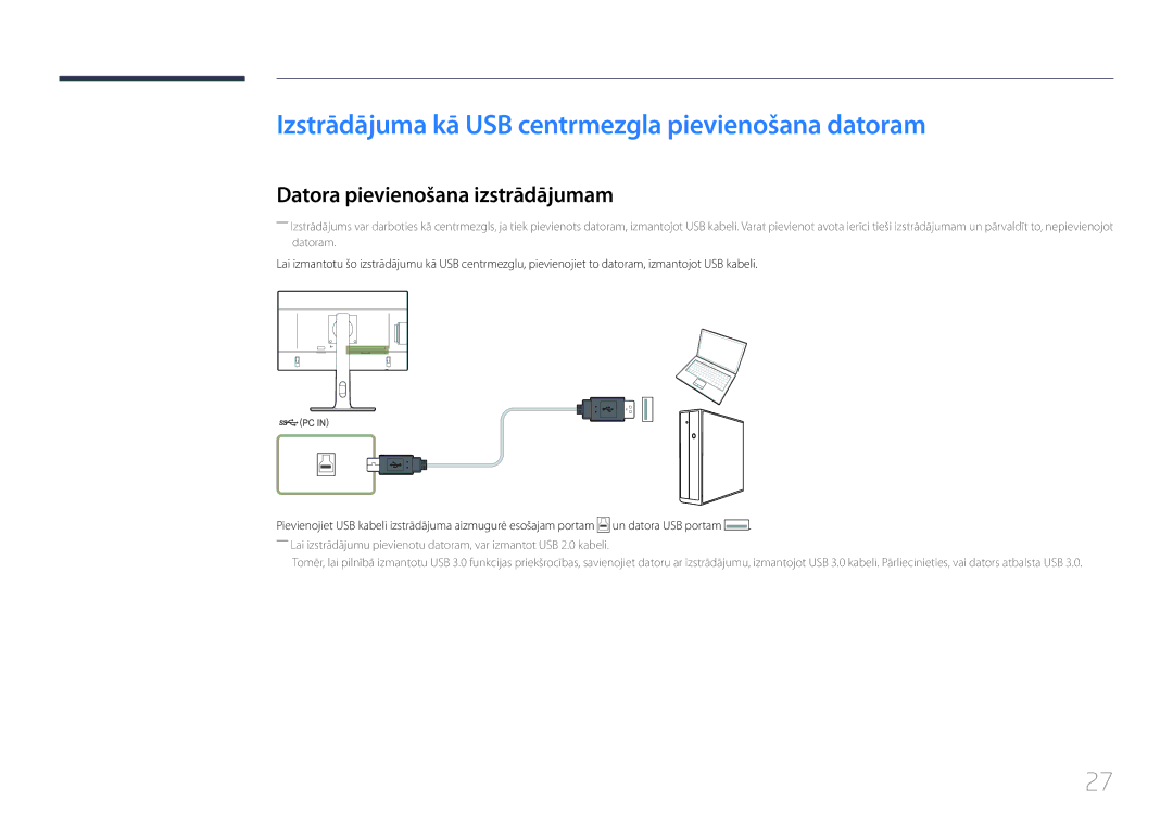 Samsung LS22E65UDS/EN manual Izstrādājuma kā USB centrmezgla pievienošana datoram, Datora pievienošana izstrādājumam 