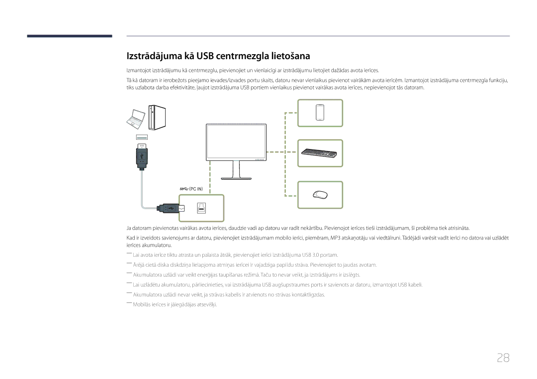 Samsung LS24E65KCS/EN, LS27E65KCS/EN, LS24E65UPL/EN, LS22E65UDS/EN manual Izstrādājuma kā USB centrmezgla lietošana 