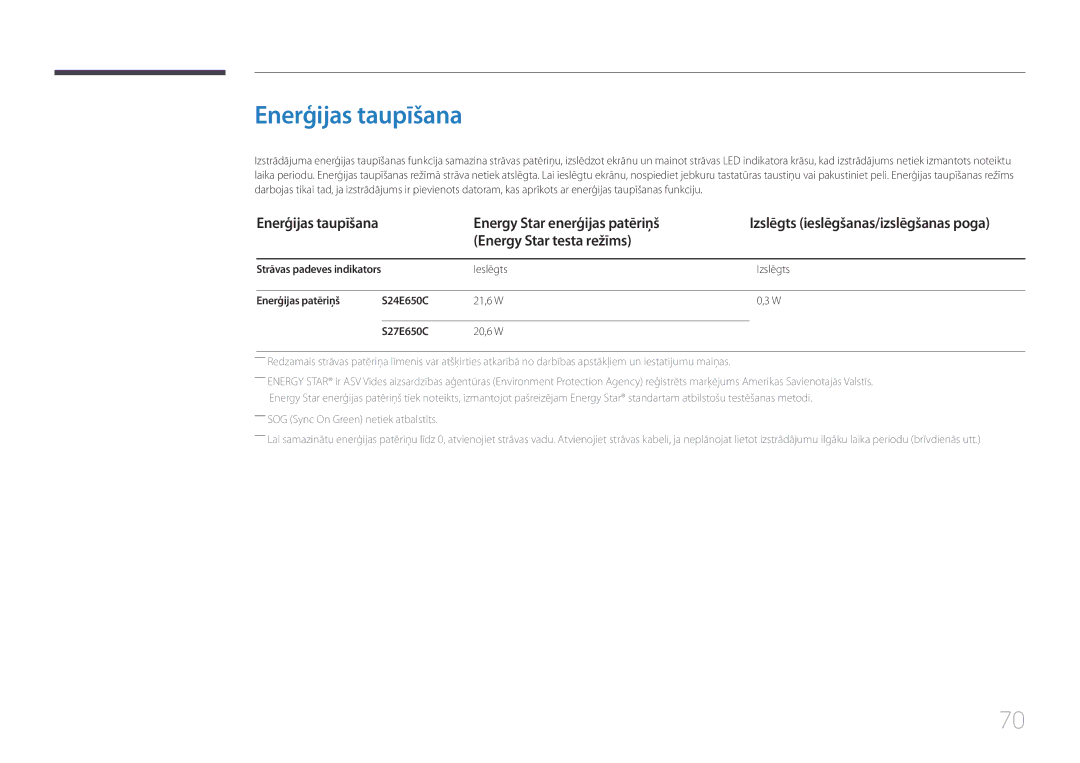 Samsung LS24E65UPL/EN manual Enerģijas taupīšana, Energy Star enerģijas patēriņš, Energy Star testa režīms, S27E650C 