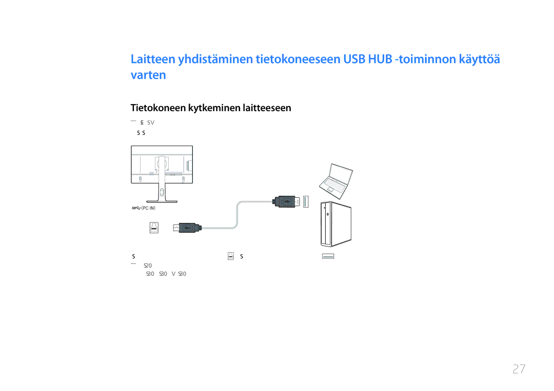 Samsung LS24E65UPLC/XE, LS24E65KCS/EN, LS27E65KCS/EN, LS24E65UPL/EN, LS22E65UDSG/EN manual Tietokoneen kytkeminen laitteeseen 