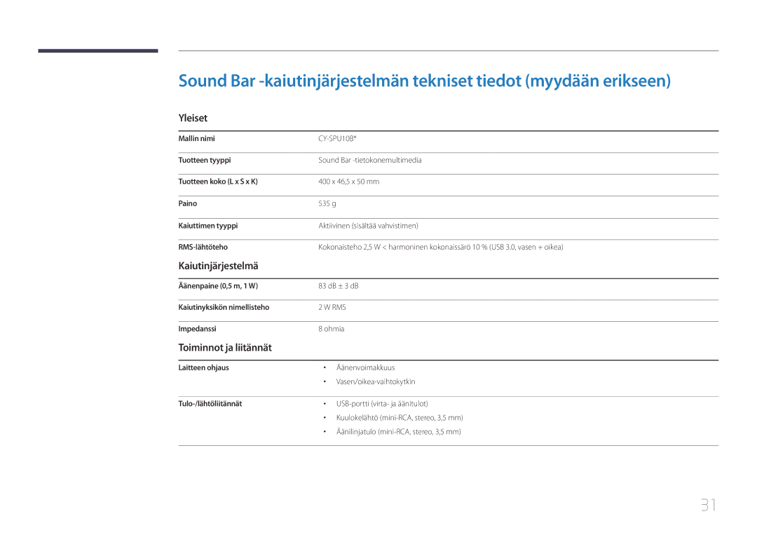 Samsung LS22E65UDSG/EN, LS24E65KCS/EN, LS27E65KCS/EN, LS24E65UPL/EN manual Yleiset, Kaiutinjärjestelmä, Toiminnot ja liitännät 