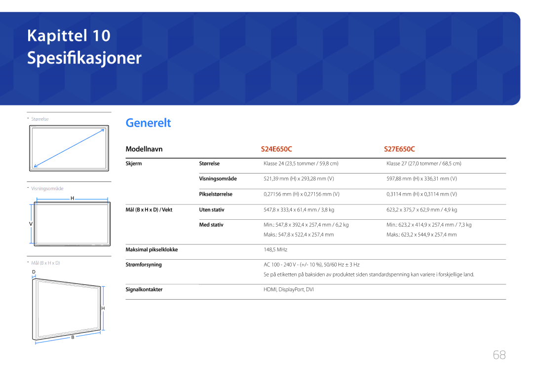 Samsung LS22E65UDS/EN, LS24E65KCS/EN, LS27E65KCS/EN, LS24E65UPL/EN, LS22E65UDSG/EN, LS24E65UPLC/EN Spesifikasjoner, Generelt 