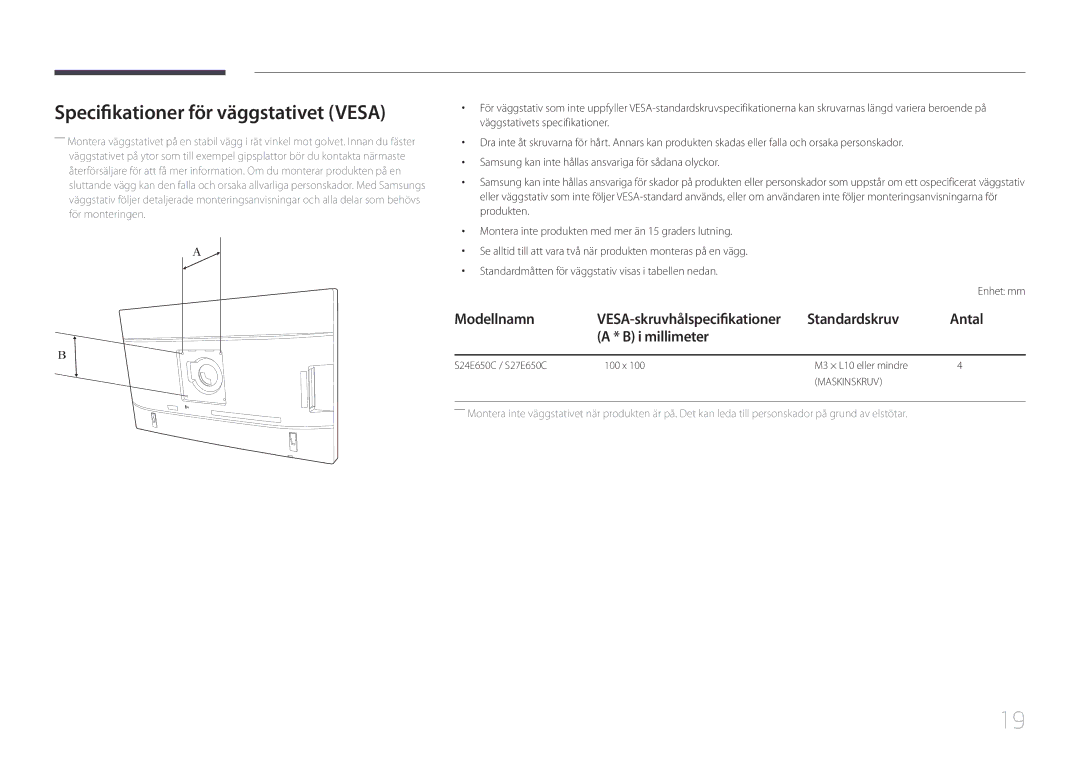 Samsung LS22E65UDS/EN, LS24E65KCS/EN Specifikationer för väggstativet Vesa, Modellnamn, Standardskruv Antal I millimeter 