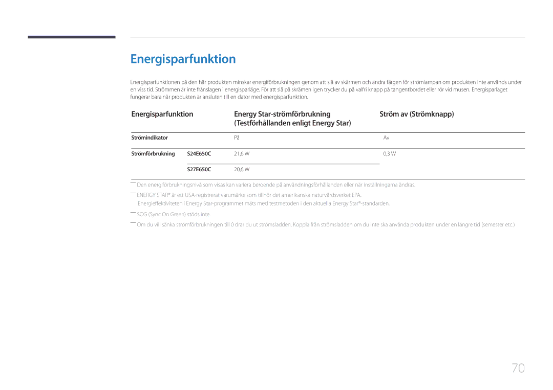 Samsung LS24E65KCS/EN manual Energisparfunktion, Strömindikator Strömförbrukning S24E650C, 21,6 W, S27E650C, 20,6 W 