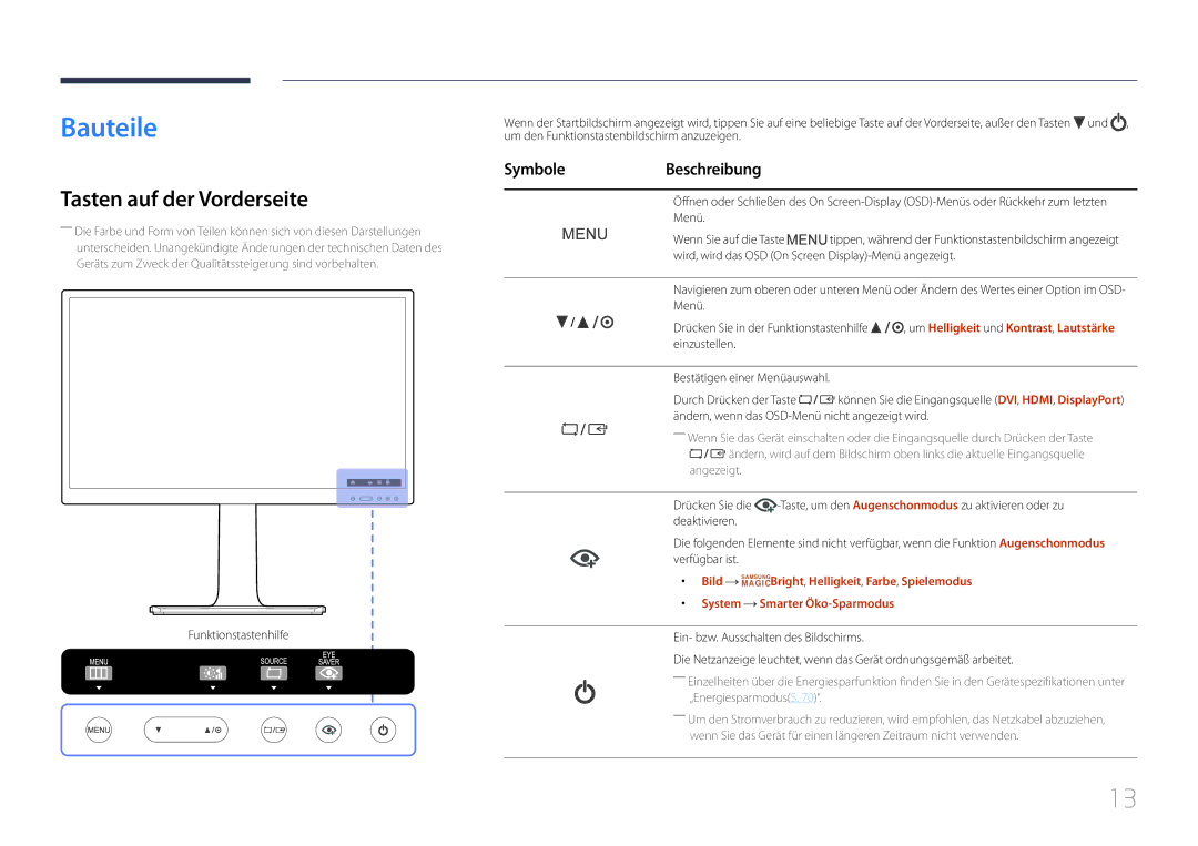 Samsung LS24E65UPLC/EN manual Bauteile, Tasten auf der Vorderseite, SymboleBeschreibung, System Smarter Öko-Sparmodus 