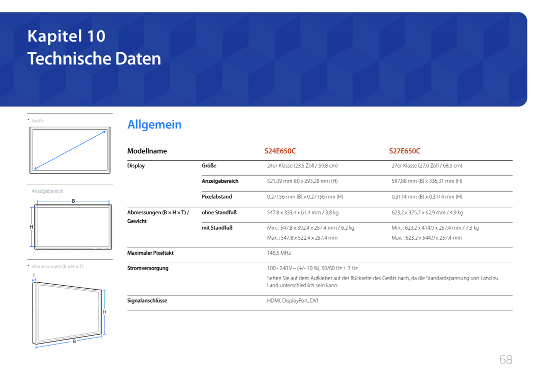 Samsung LS24E65UPLC/EN, LS24E65KCS/EN, LS27E65KCS/EN, LS24E65UPL/EN, LS22E65UDS/EN manual Technische Daten, Allgemein 