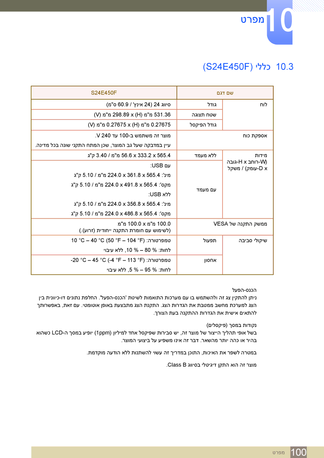 Samsung LS24E45KBSV/EN, LS24E65UDW/EN, LS23E65KKS/EN, LS27E45KBS/CH, LS22E45UDW/CH manual ‏S24E450F יללכ, S24E450F םגד םש 