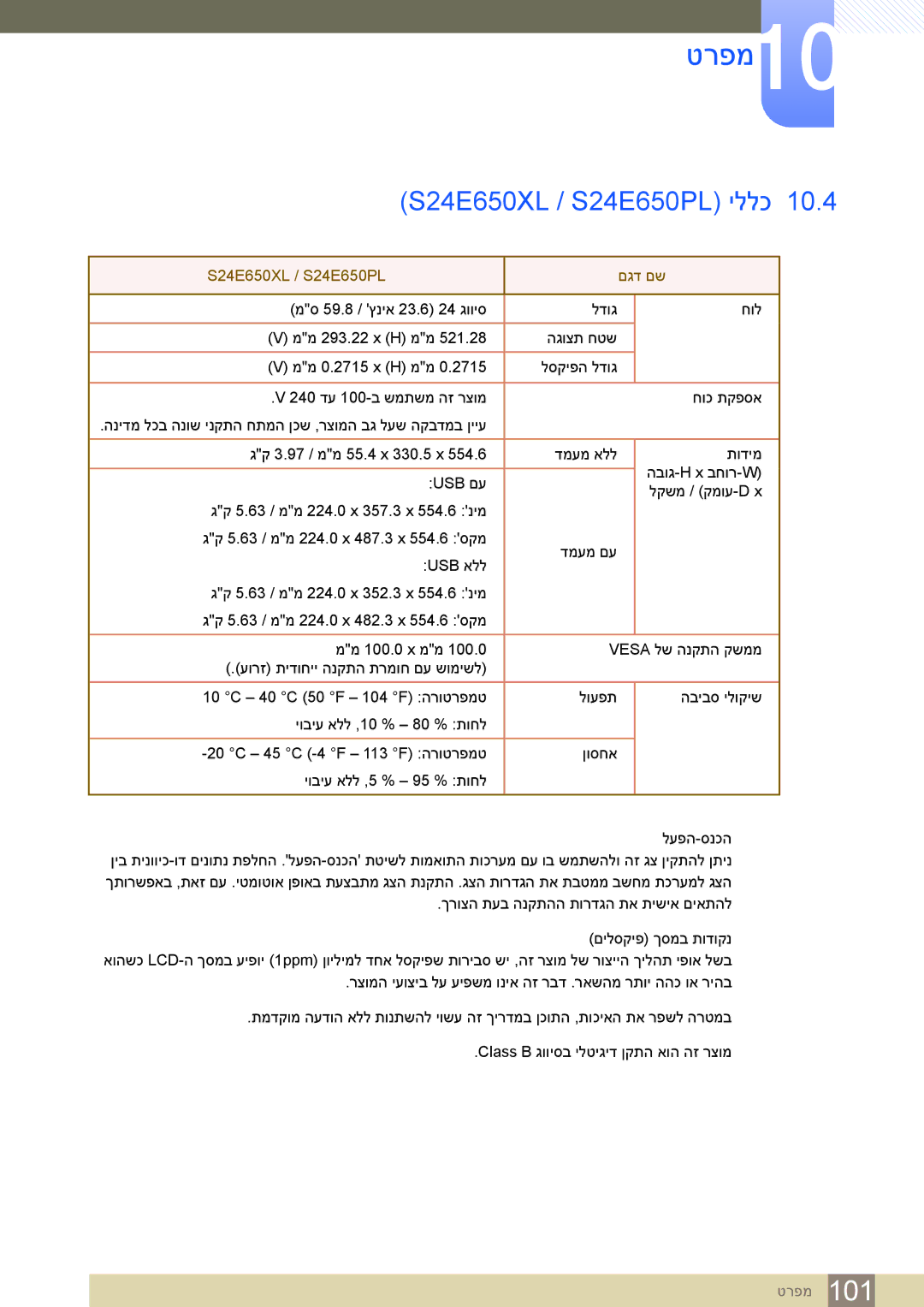 Samsung LS23E65KKS/EN, LS24E65UDW/EN, LS24E45KBSV/EN manual ‏S24E650XL / S24E650PL‏ יללכ, S24E650XL‏ / S24E650PL‏ םגד םש 