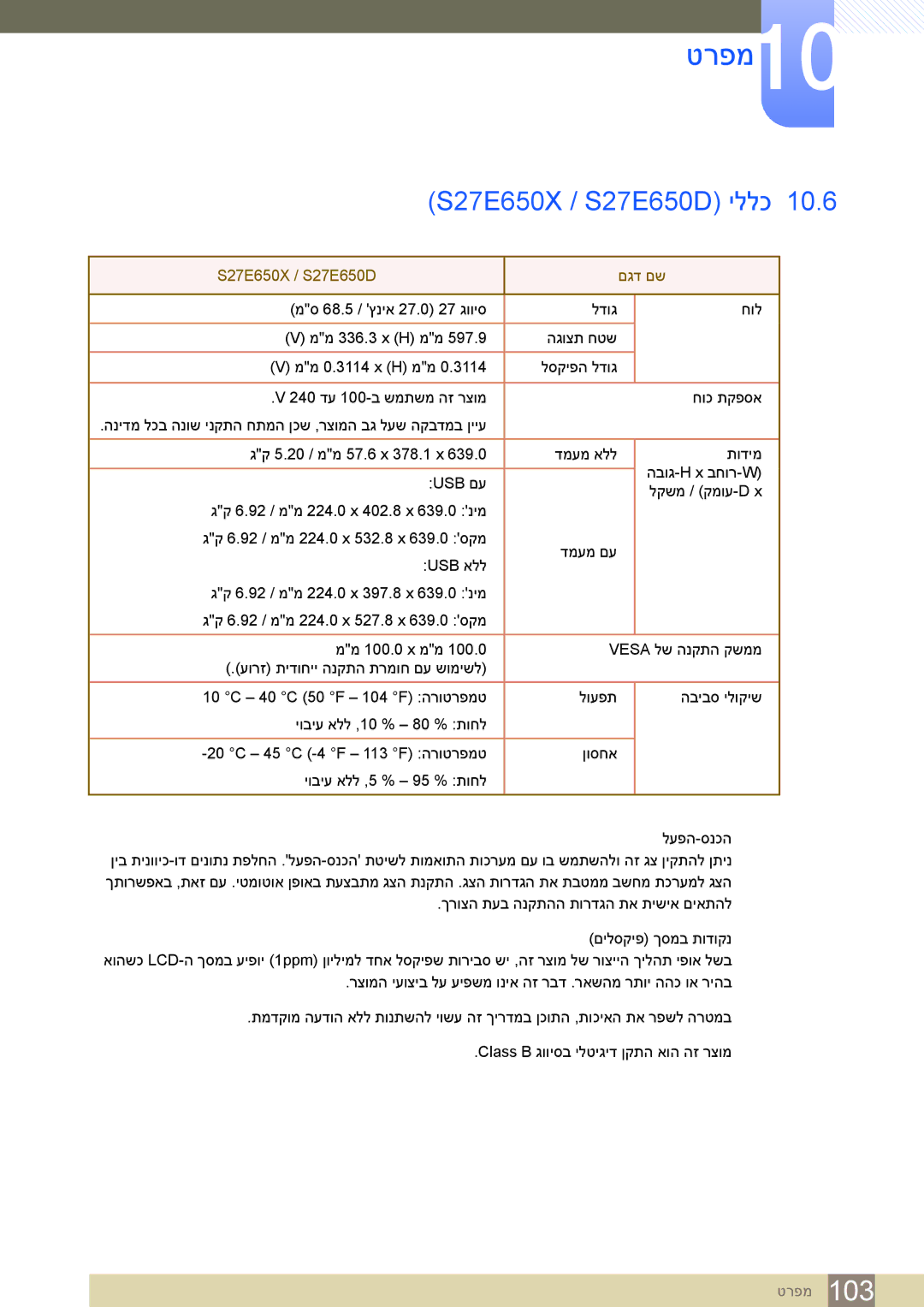 Samsung LS22E45UDW/CH, LS24E65UDW/EN, LS24E45KBSV/EN, LS23E65KKS/EN S27E650X / S27E650D‏ יללכ, S27E650X‏ / S27E650D‏ םגד םש 