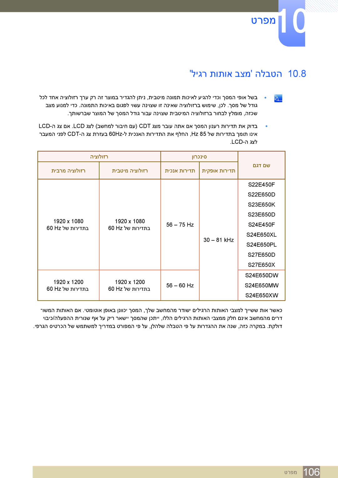 Samsung LS24E65UDW/CH, LS24E65UDW/EN, LS24E45KBSV/EN, LS23E65KKS/EN, LS27E45KBS/CH, LS22E45UDW/CH manual ליגר תותוא בצמ הלבטה 