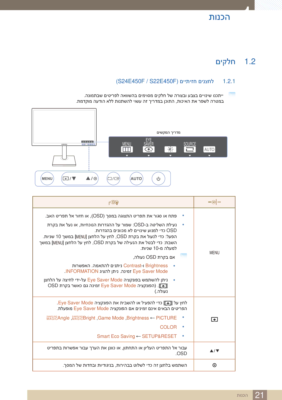 Samsung LS27E45KBS/CH, LS24E65UDW/EN, LS24E45KBSV/EN, LS23E65KKS/EN manual םיקלח, ‏S24E450F / S22E450F‏ םייתיזח םינצחל 