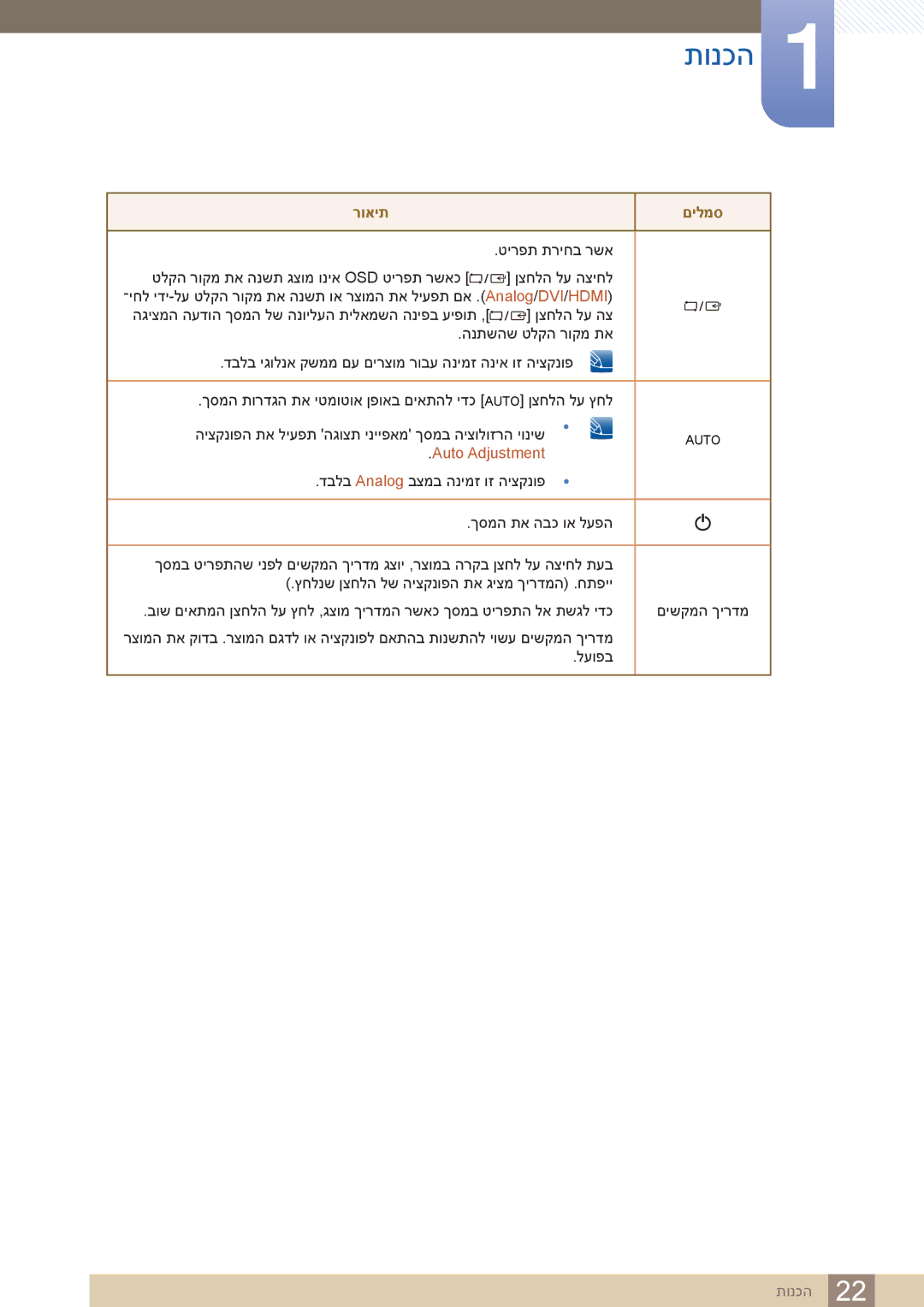 Samsung LS22E45UDW/CH, LS24E65UDW/EN, LS24E45KBSV/EN, LS23E65KKS/EN, LS27E45KBS/CH, LS24E65UPLC/CH manual Auto Adjustment 