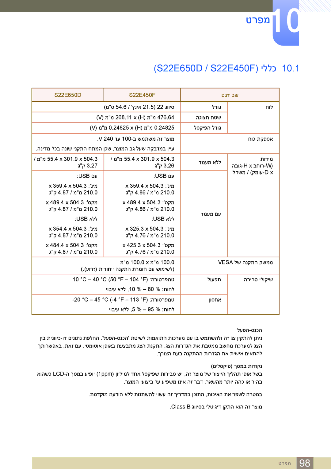 Samsung LS23E65KKS/CH, LS24E65UDW/EN, LS24E45KBSV/EN, LS23E65KKS/EN, LS27E45KBS/CH manual טרפמ10, S22E650D / S22E450F‏ יללכ 