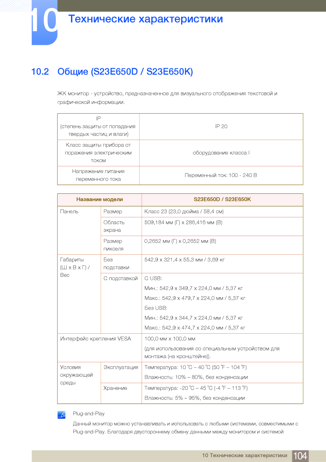 Samsung LS23E65UDSA/CI, LS24E65UPL/EN, LS27E45KBS/EN 10.2 Общие S23E650D / S23E650K, Название модели S23E650D / S23E650K 