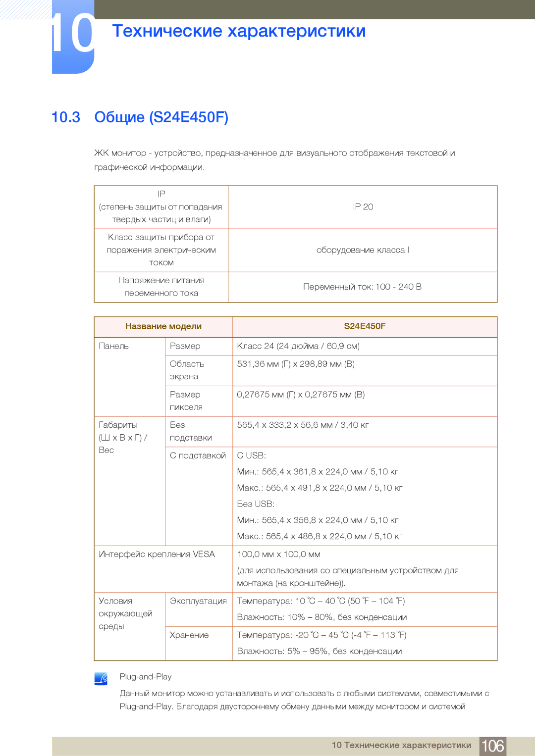 Samsung LS27E45KBS/EN, LS24E65UPL/EN, LS22E45UDWG/EN, LS22E45UFS/EN manual 10.3 Общие S24E450F, Название модели S24E450F 