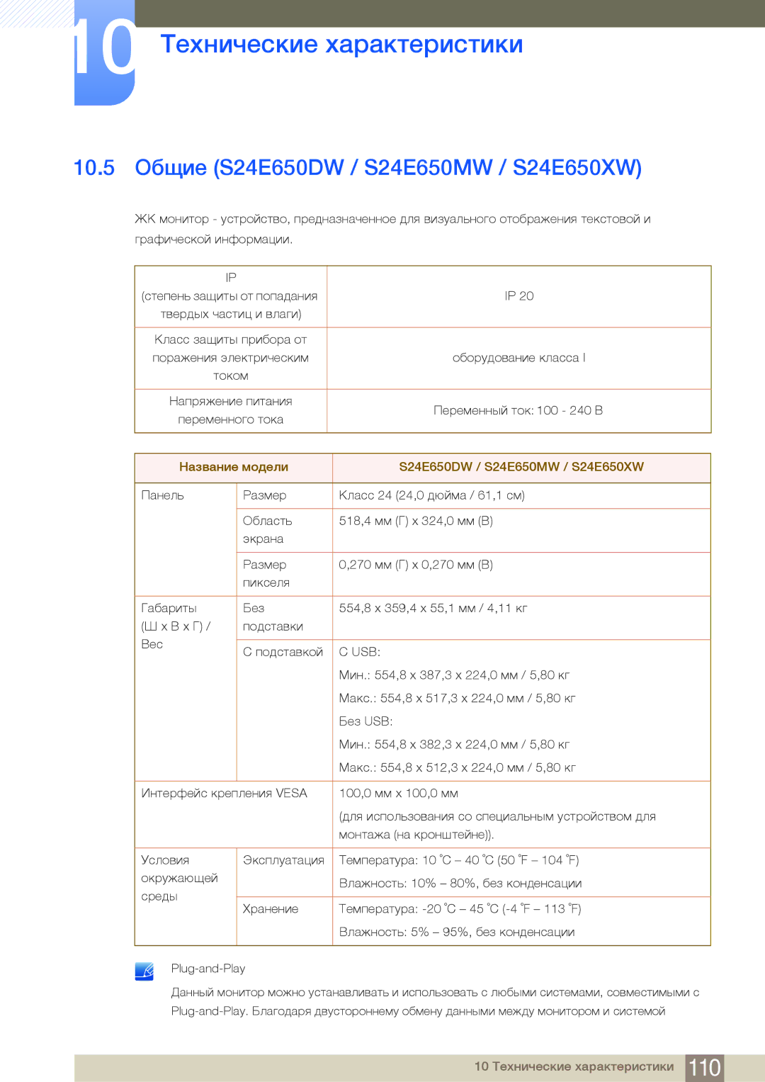 Samsung LS24E65UDWG/EN 10.5 Общие S24E650DW / S24E650MW / S24E650XW, Название модели S24E650DW / S24E650MW / S24E650XW 