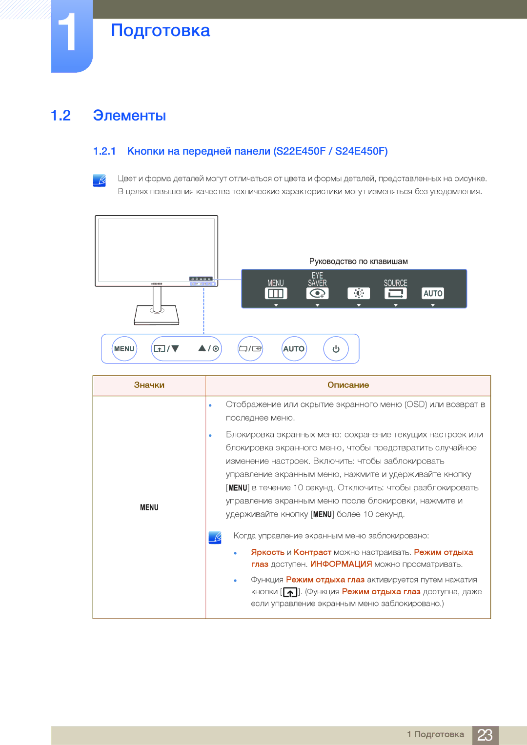 Samsung LS22E45UDWG/EN, LS24E65UPL/EN manual Элементы, 1 Кнопки на передней панели S22E450F / S24E450F, Значки Описание 