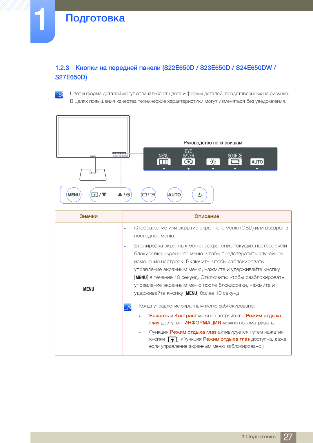 Samsung LS27E65UDS/EN, LS24E65UPL/EN, LS27E45KBS/EN, LS22E45UDWG/EN, LS22E45UFS/EN, LS24E45UFS/EN manual Menu EYE Source Saver 