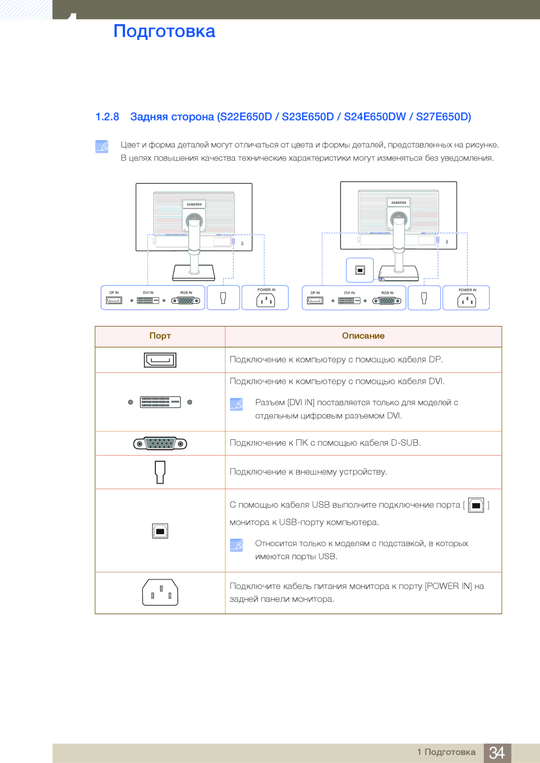 Samsung LS22E45UDW/EN, LS24E65UPL/EN, LS27E45KBS/EN manual 8 Задняя сторона S22E650D / S23E650D / S24E650DW / S27E650D 