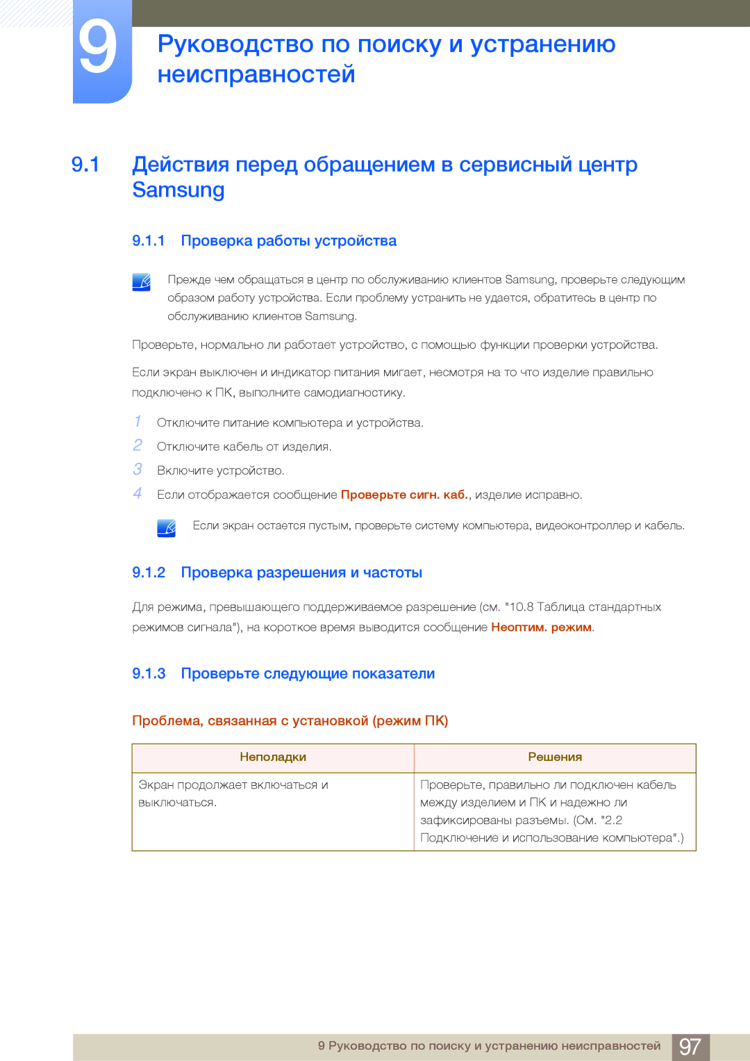 Samsung LS22E45UDW/EN, LS24E65UPL/EN, LS27E45KBS/EN, LS22E45UDWG/EN manual Руководство по поиску и устранению, Неисправностей 