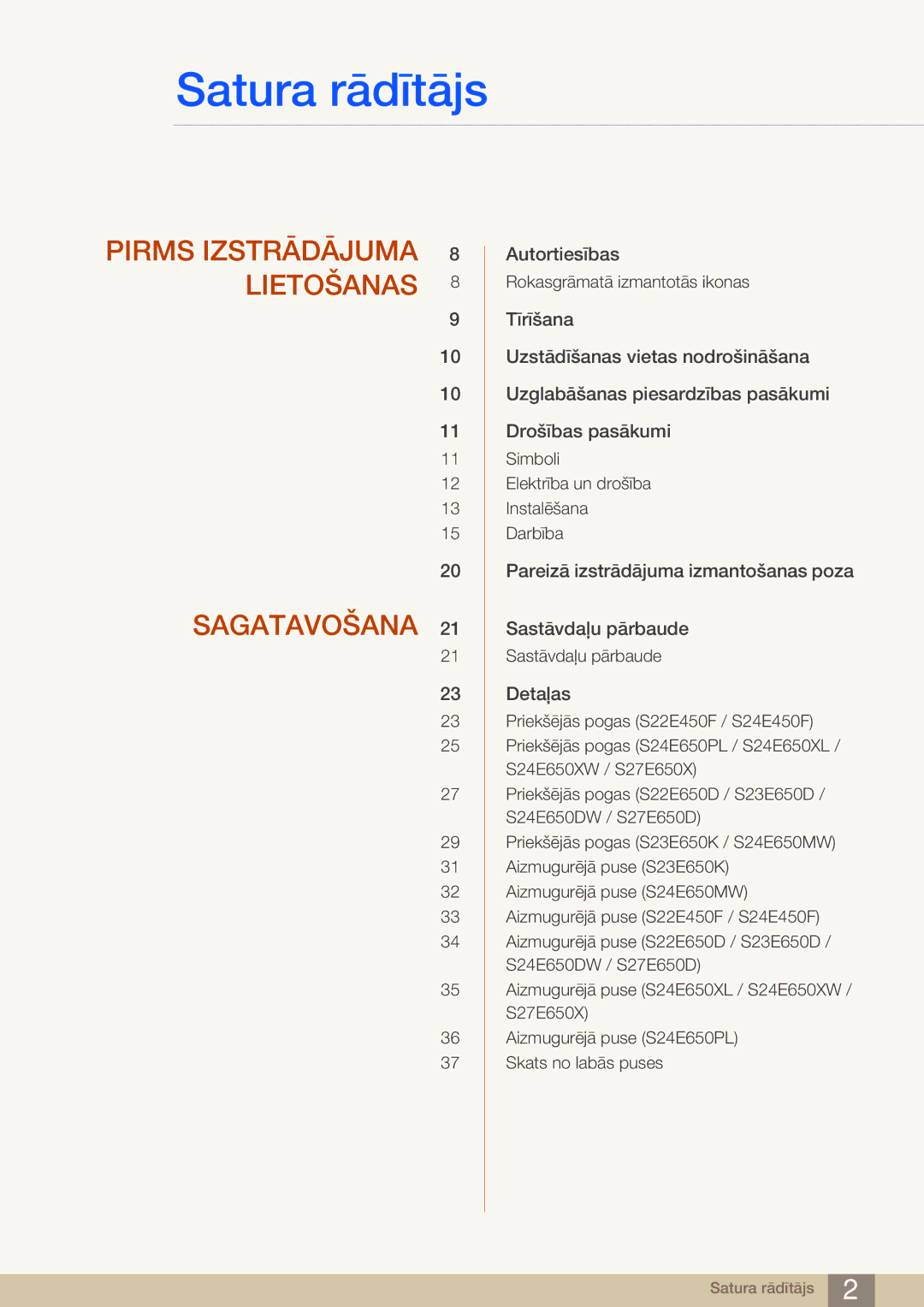 Samsung LS22E45UDWG/EN, LS24E65UPL/EN, LS27E45KBS/EN, LS22E45UFS/EN, LS24E45UFS/EN, LS24E65UDWG/EN manual Satura rādītājs 