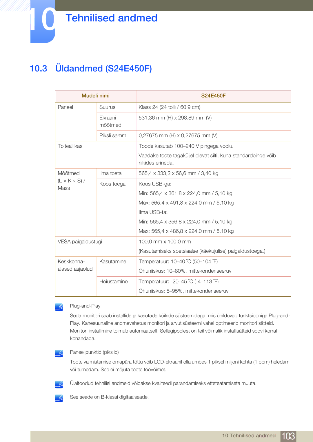 Samsung LS24E65UDW/EN, LS24E65UPL/EN, LS27E45KBS/EN, LS22E45UDWG/EN manual 10.3 Üldandmed S24E450F, Mudeli nimi S24E450F 