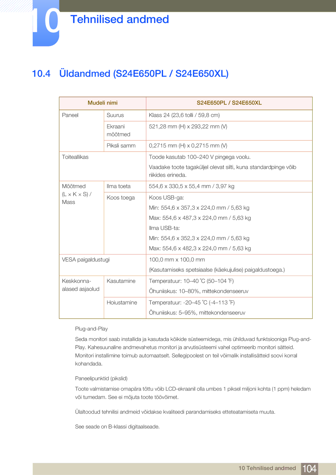 Samsung LS24E45KBSV/EN, LS24E65UPL/EN manual 10.4 Üldandmed S24E650PL / S24E650XL, Mudeli nimi S24E650PL / S24E650XL 