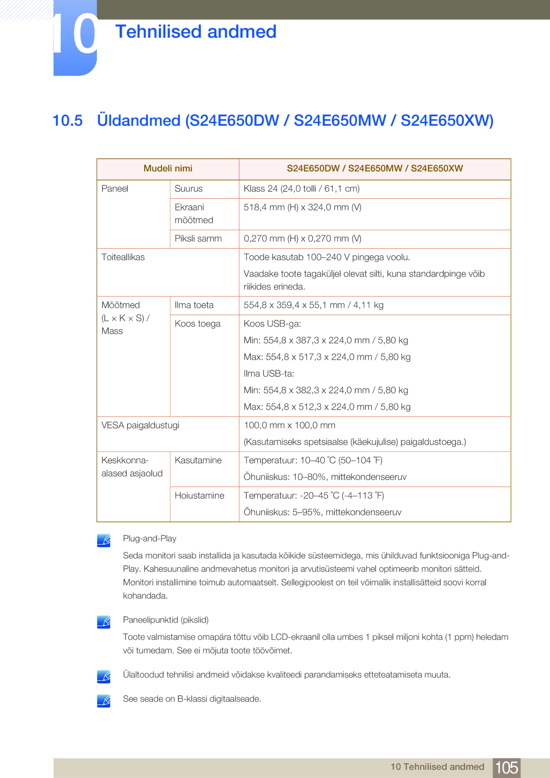 Samsung LS23E65UDS/EN 10.5 Üldandmed S24E650DW / S24E650MW / S24E650XW, Mudeli nimi S24E650DW / S24E650MW / S24E650XW 